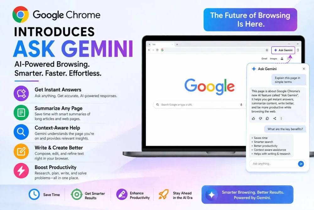 Google Chrome Introduces “Ask Gemini” – The Future of AI-Powered Browsing is Here