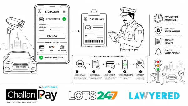 Challan Settlement & Wrong Challan Complaint in Bengaluru, Karnataka: A Driver’s Journey from Notice to Resolution